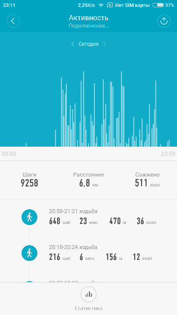 Отчеты xiaomi mi band 2