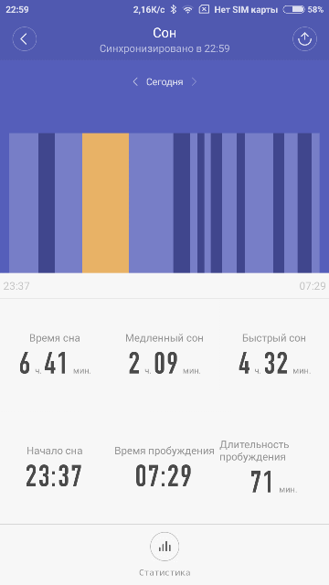 Информация о сне из приложения xiaomi mi band 2