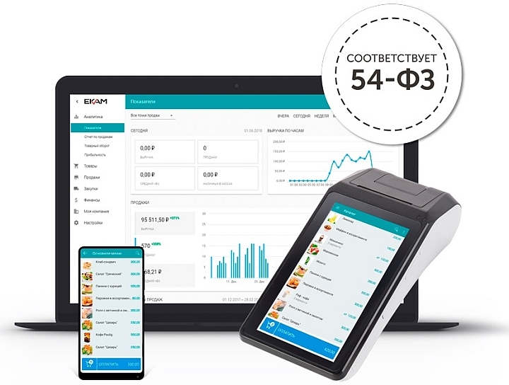 %D0%9A%D0%BE%D0%BC%D0%BF%D1%8C%D1%8E%D1%82%D0%B5%D1%805 Как открыть магазин компьютерной техники