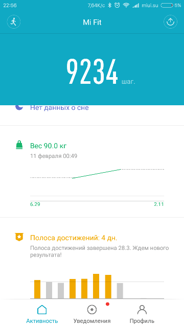 Результаты использования фитнес браслета xiaomi mi band 2