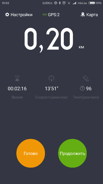 Показатели бега xiaomi mi band 2