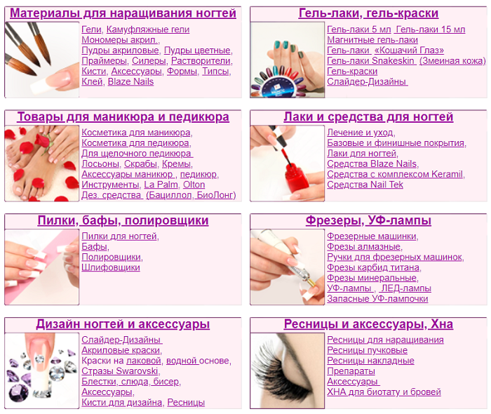 Список для наращивания. Маникюрные материалы. Памятка для наращивания ногтей гелем. Материалы для маникюра и педикюра. Примеры ногтей.