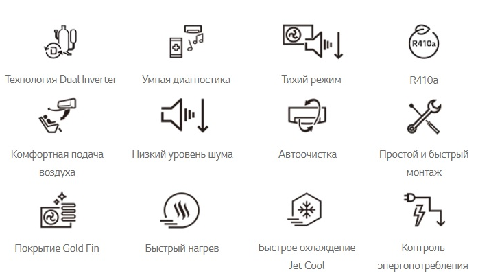 частицы пыли какого размера удаляет антибактериальный фильтр в кондиционере lg p07ep. Смотреть фото частицы пыли какого размера удаляет антибактериальный фильтр в кондиционере lg p07ep. Смотреть картинку частицы пыли какого размера удаляет антибактериальный фильтр в кондиционере lg p07ep. Картинка про частицы пыли какого размера удаляет антибактериальный фильтр в кондиционере lg p07ep. Фото частицы пыли какого размера удаляет антибактериальный фильтр в кондиционере lg p07ep