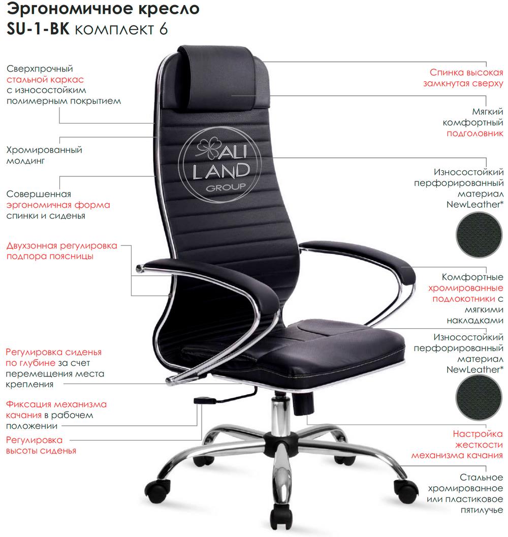Кресло офисное Metta su-1-ВК комплект 6