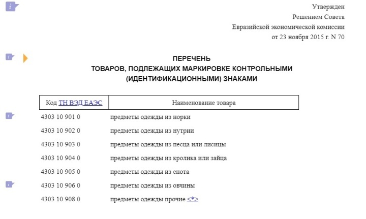 Чипированные шубы что это значит. Смотреть фото Чипированные шубы что это значит. Смотреть картинку Чипированные шубы что это значит. Картинка про Чипированные шубы что это значит. Фото Чипированные шубы что это значит
