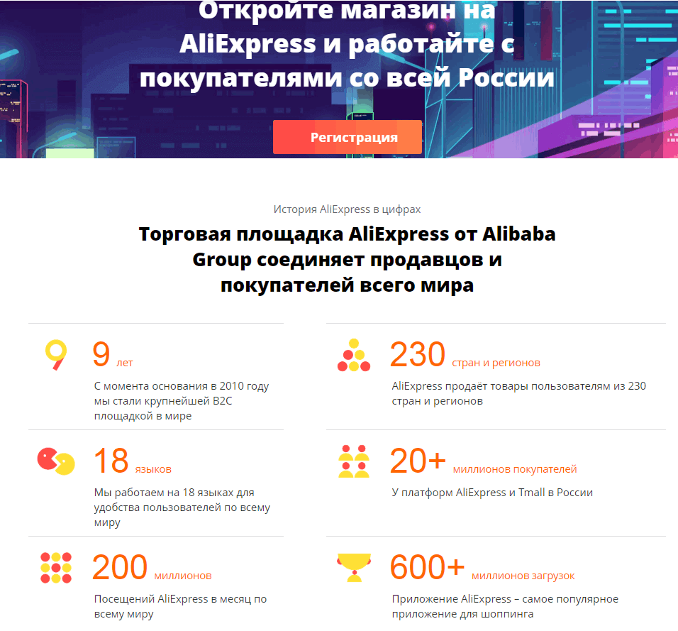 заключить договор с алиэкспресс