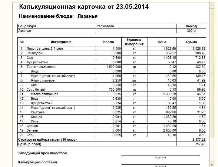 Технологическая карта в ресторане