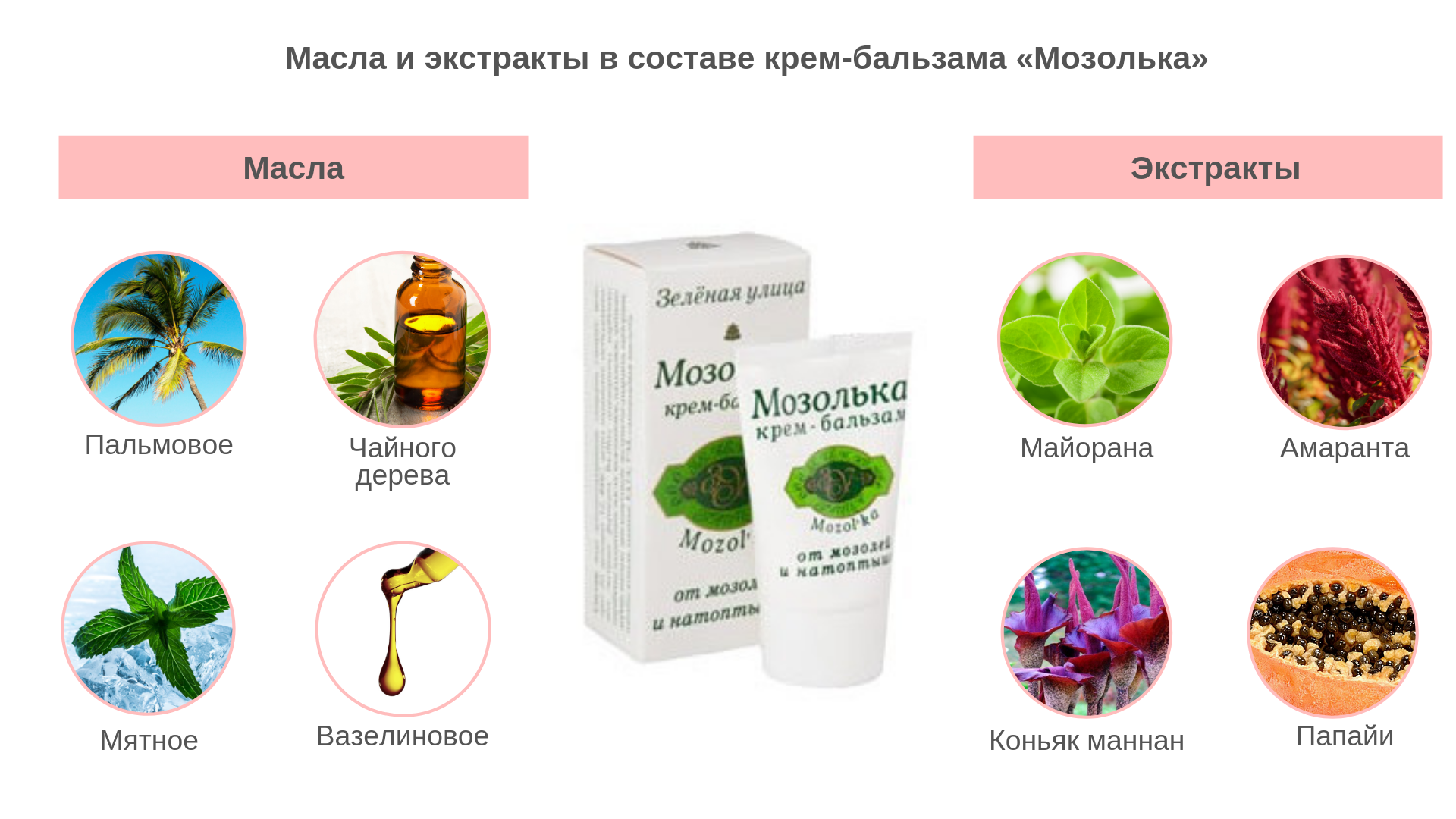 Натерла мозоль на пальце что делать. Смотреть фото Натерла мозоль на пальце что делать. Смотреть картинку Натерла мозоль на пальце что делать. Картинка про Натерла мозоль на пальце что делать. Фото Натерла мозоль на пальце что делать