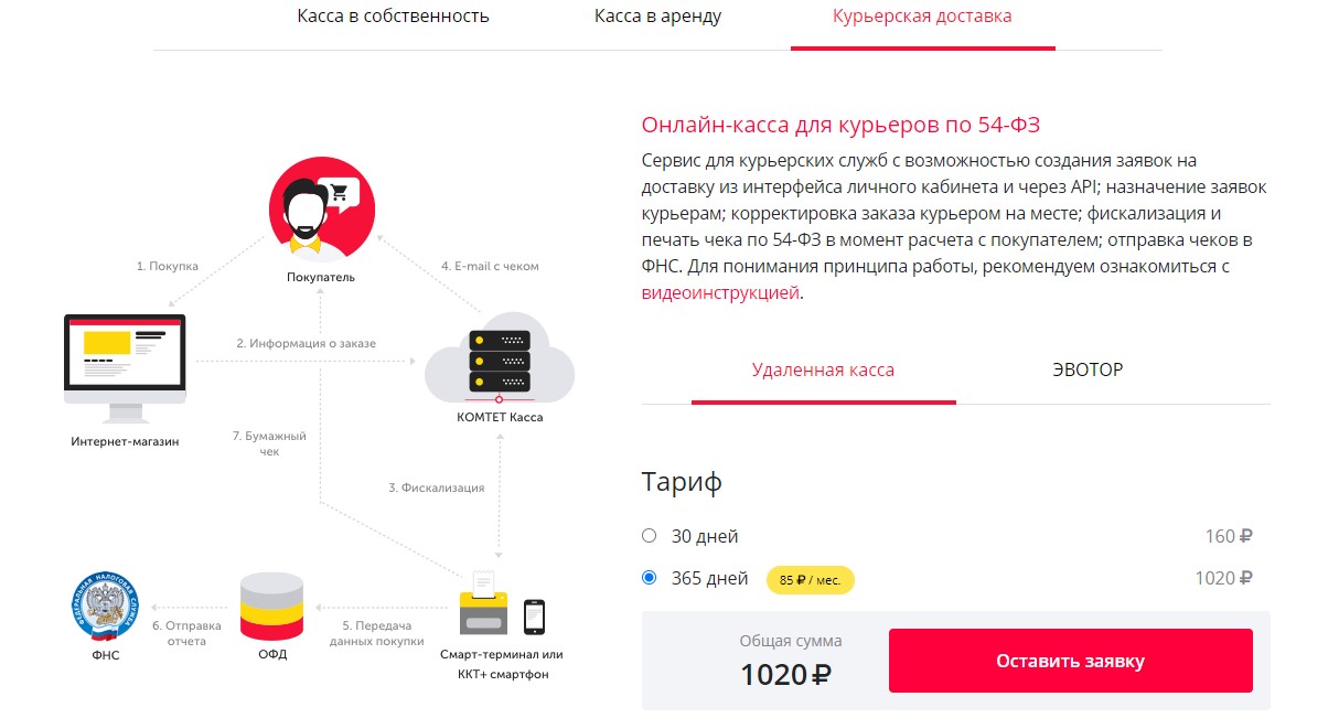 кассовый аппарат для интернет магазина какой выбрать. Screenshot 6 44b9092cf85f86595cab8adcb893e5d9. кассовый аппарат для интернет магазина какой выбрать фото. кассовый аппарат для интернет магазина какой выбрать-Screenshot 6 44b9092cf85f86595cab8adcb893e5d9. картинка кассовый аппарат для интернет магазина какой выбрать. картинка Screenshot 6 44b9092cf85f86595cab8adcb893e5d9. Магазин подарков хочет запустить продажи на сайте, чтобы привлечь покупателей из интернета. Рассказываем, как выбрать кассу для интернет-магазина, как ее зарегистрировать в налоговой, выдавать чеки и работать с курьерами.