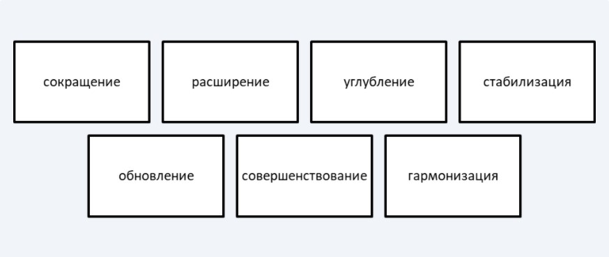 что включается в товарный ассортимент. 2 5a2c7451706465b1abee7d68f9613b04. что включается в товарный ассортимент фото. что включается в товарный ассортимент-2 5a2c7451706465b1abee7d68f9613b04. картинка что включается в товарный ассортимент. картинка 2 5a2c7451706465b1abee7d68f9613b04.