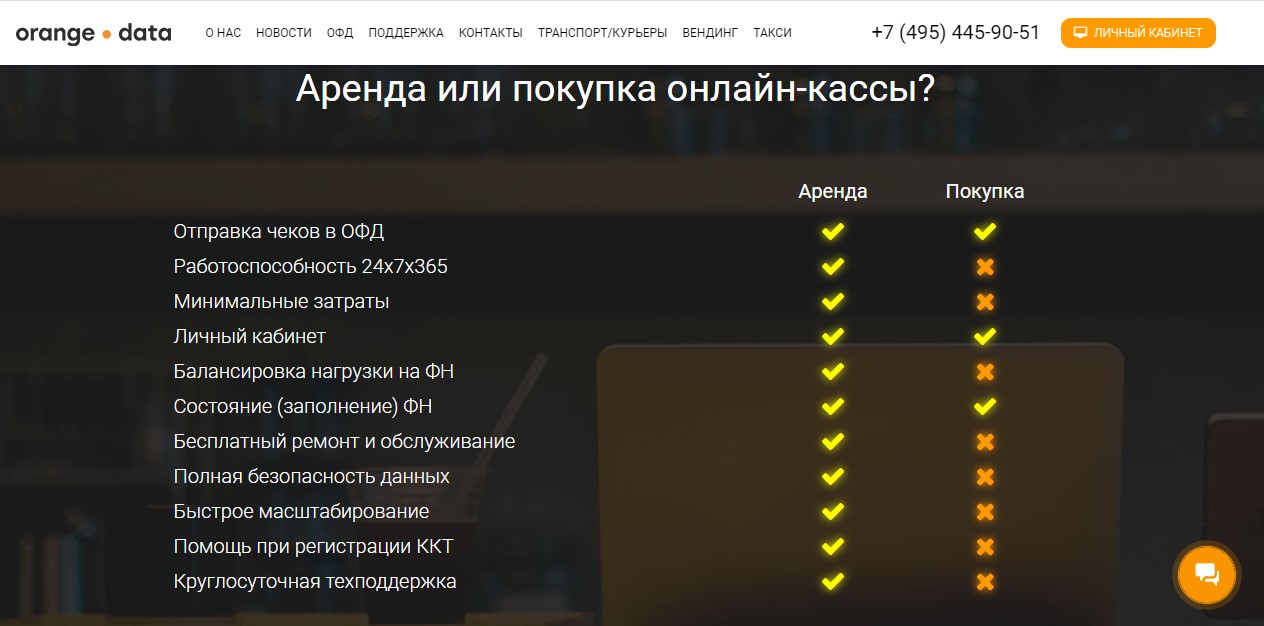 кассовый аппарат для интернет магазина какой выбрать. Screenshot 8 aa25569242fa94b5af5a62c908027780. кассовый аппарат для интернет магазина какой выбрать фото. кассовый аппарат для интернет магазина какой выбрать-Screenshot 8 aa25569242fa94b5af5a62c908027780. картинка кассовый аппарат для интернет магазина какой выбрать. картинка Screenshot 8 aa25569242fa94b5af5a62c908027780. Магазин подарков хочет запустить продажи на сайте, чтобы привлечь покупателей из интернета. Рассказываем, как выбрать кассу для интернет-магазина, как ее зарегистрировать в налоговой, выдавать чеки и работать с курьерами.