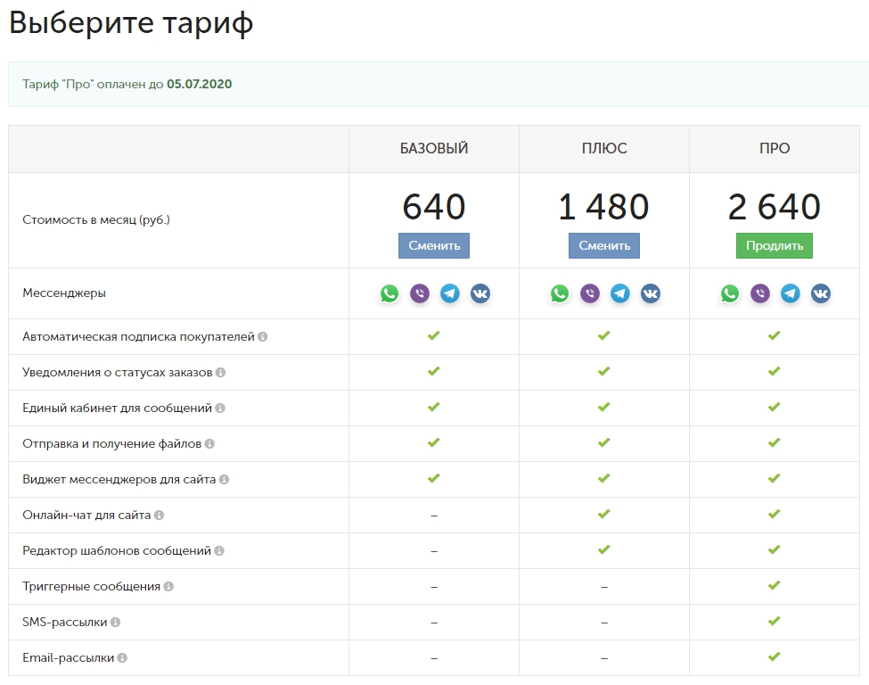 Базовый тариф авито. Тарифы авито. Трассир клауд. Тариф тёплый приём м 11. Как подключить тариф базовый.
