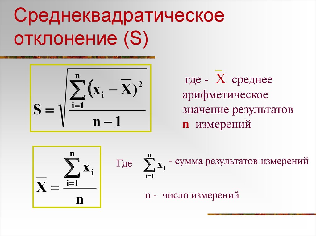 Как установить приложение управление ассортиментом