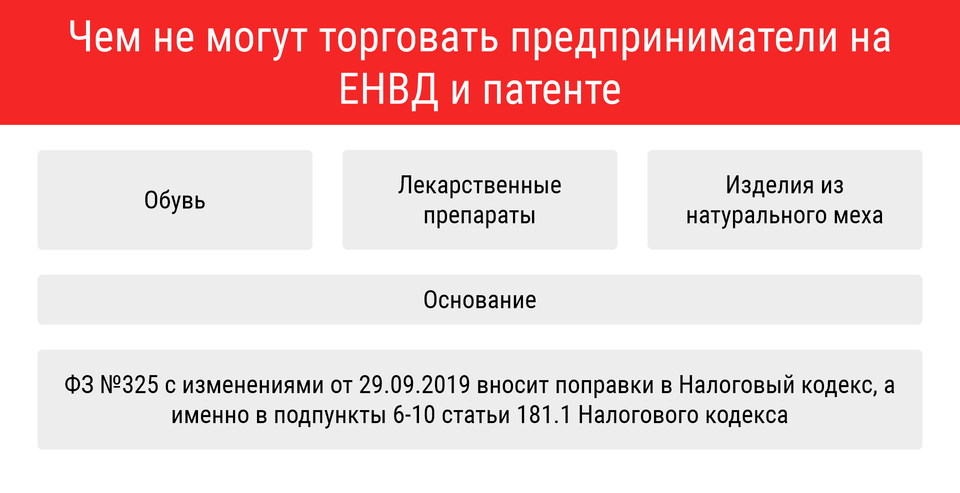 что такое код идентификации. %D0%9A%D1%82%D0%BE %D0%BD%D0%B5 %D0%BC%D0%BE%D0%B6%D0%B5%D1%82 %D1%82%D0%BE%D1%80%D0%B3%D0%BE%D0%B2%D0%B0%D1%82%D1%8C. что такое код идентификации фото. что такое код идентификации-%D0%9A%D1%82%D0%BE %D0%BD%D0%B5 %D0%BC%D0%BE%D0%B6%D0%B5%D1%82 %D1%82%D0%BE%D1%80%D0%B3%D0%BE%D0%B2%D0%B0%D1%82%D1%8C. картинка что такое код идентификации. картинка %D0%9A%D1%82%D0%BE %D0%BD%D0%B5 %D0%BC%D0%BE%D0%B6%D0%B5%D1%82 %D1%82%D0%BE%D1%80%D0%B3%D0%BE%D0%B2%D0%B0%D1%82%D1%8C. код идентификации Код, следующий за кодом страны для Сетей, который однозначно определяет какую-либо международную Сеть. (МСЭ-Т Е.164).
