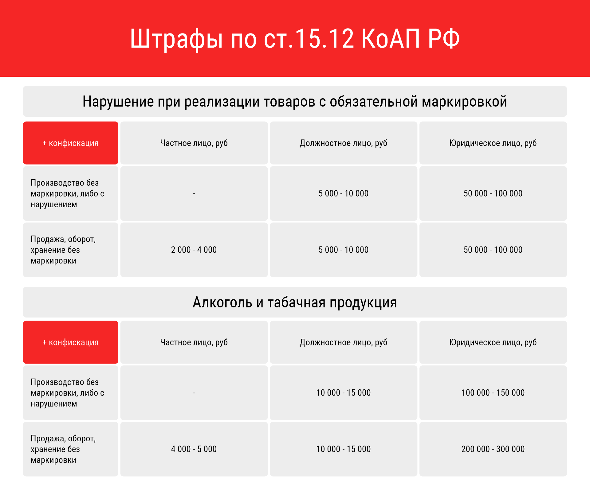 что такое код идентификации. %D0%A8%D1%82%D1%80%D0%B0%D1%84%D1%8B. что такое код идентификации фото. что такое код идентификации-%D0%A8%D1%82%D1%80%D0%B0%D1%84%D1%8B. картинка что такое код идентификации. картинка %D0%A8%D1%82%D1%80%D0%B0%D1%84%D1%8B. код идентификации Код, следующий за кодом страны для Сетей, который однозначно определяет какую-либо международную Сеть. (МСЭ-Т Е.164).