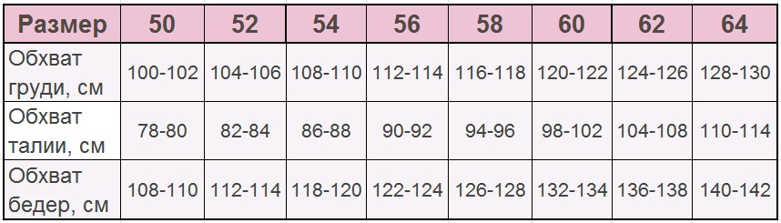 Размер 140. Обхват груди 124-126. Размер 112 обхват 108. Рост 102-104 размер. Обхват 100 - 140.