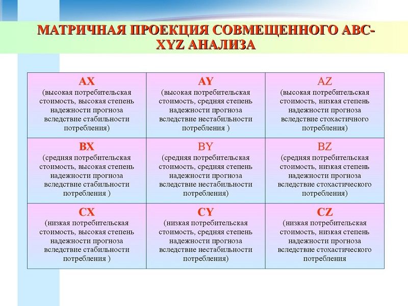 что включается в товарный ассортимент. 77 1698290b5557026182173fb759e83290. что включается в товарный ассортимент фото. что включается в товарный ассортимент-77 1698290b5557026182173fb759e83290. картинка что включается в товарный ассортимент. картинка 77 1698290b5557026182173fb759e83290.