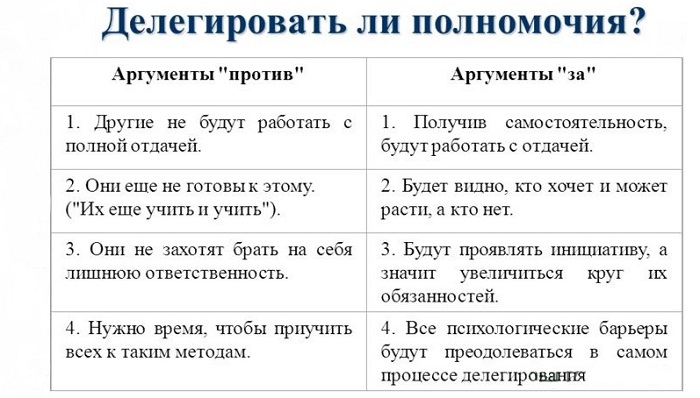 Как повысить посещаемость интернет магазина. Смотреть фото Как повысить посещаемость интернет магазина. Смотреть картинку Как повысить посещаемость интернет магазина. Картинка про Как повысить посещаемость интернет магазина. Фото Как повысить посещаемость интернет магазина