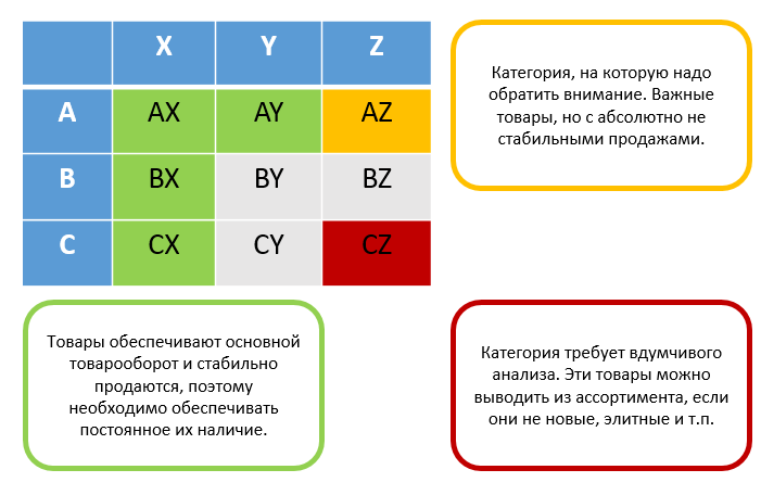 Невостребованные тмц что это. Смотреть фото Невостребованные тмц что это. Смотреть картинку Невостребованные тмц что это. Картинка про Невостребованные тмц что это. Фото Невостребованные тмц что это
