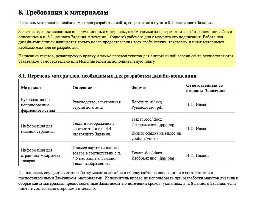 Как самому сделать шаблон. Смотреть фото Как самому сделать шаблон. Смотреть картинку Как самому сделать шаблон. Картинка про Как самому сделать шаблон. Фото Как самому сделать шаблон Как самому сделать шаблон. Смотреть фото Как самому сделать шаблон. Смотреть картинку Как самому сделать шаблон. Картинка про Как самому сделать шаблон. Фото Как самому сделать шаблон