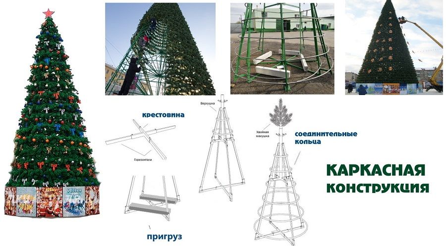 Уличные Новогодние Елки Купить Уличные Новогодние Елки Купить