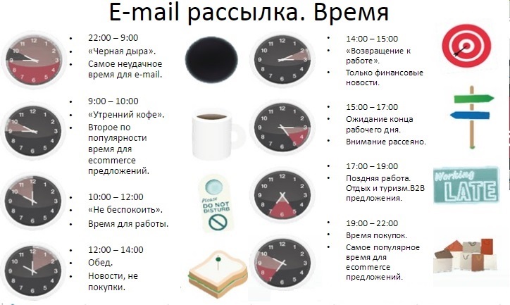 Кто такие спящие клиенты. Смотреть фото Кто такие спящие клиенты. Смотреть картинку Кто такие спящие клиенты. Картинка про Кто такие спящие клиенты. Фото Кто такие спящие клиенты
