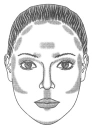 Зоны затемнения при коррекции на лице