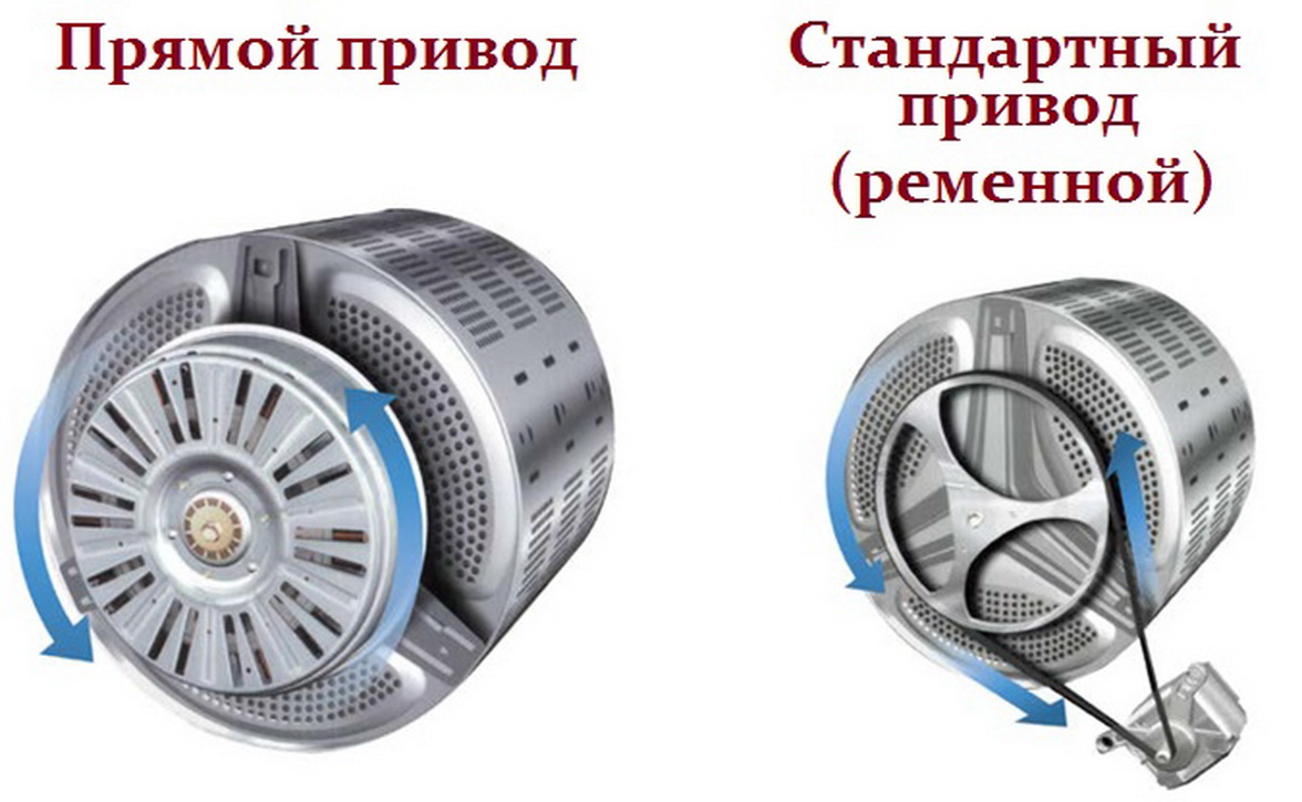 F4m5ts3w стир машина lg