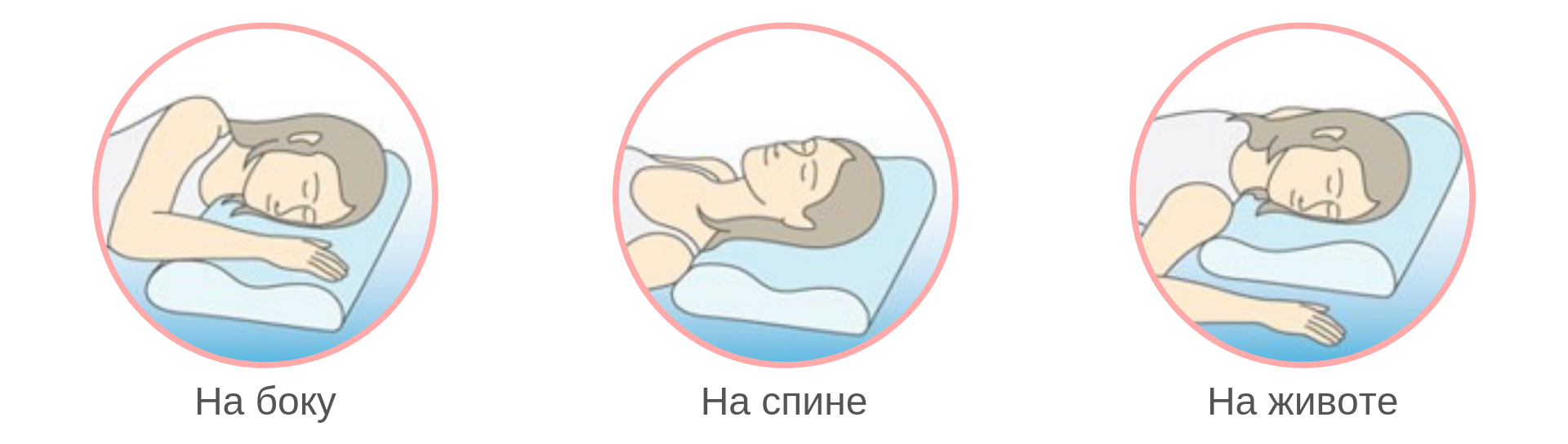 Ортопедическая подушка иконка. Как правильно спать на ортопедической подушке. Ортопедическая подушка инфографика. Как правильно чпать на ортопедическлй пожцшке.