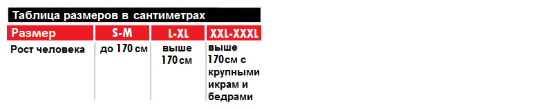 Размер м шлем на мотоцикл. Смотреть фото Размер м шлем на мотоцикл. Смотреть картинку Размер м шлем на мотоцикл. Картинка про Размер м шлем на мотоцикл. Фото Размер м шлем на мотоцикл