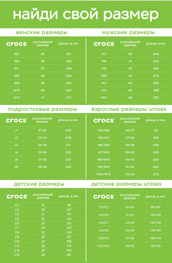 Таблица размеров обуви Crocs