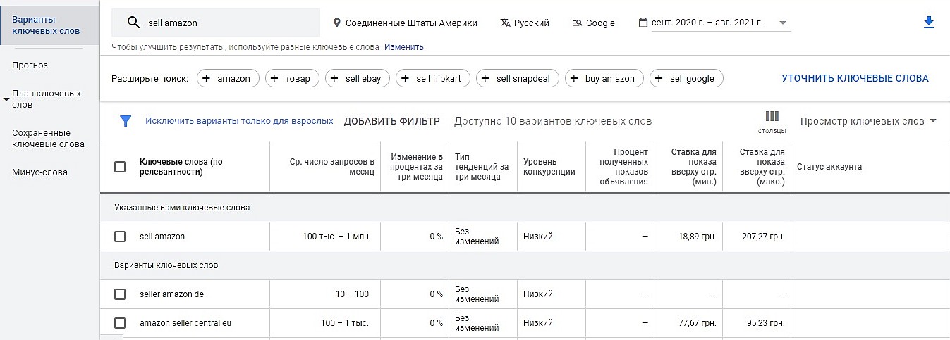 Как вывести товар на амазон. Смотреть фото Как вывести товар на амазон. Смотреть картинку Как вывести товар на амазон. Картинка про Как вывести товар на амазон. Фото Как вывести товар на амазон