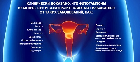 Soft tampons что это. Смотреть фото Soft tampons что это. Смотреть картинку Soft tampons что это. Картинка про Soft tampons что это. Фото Soft tampons что это