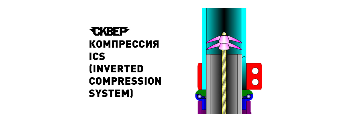 самая лучшая вилка для трюкового самоката