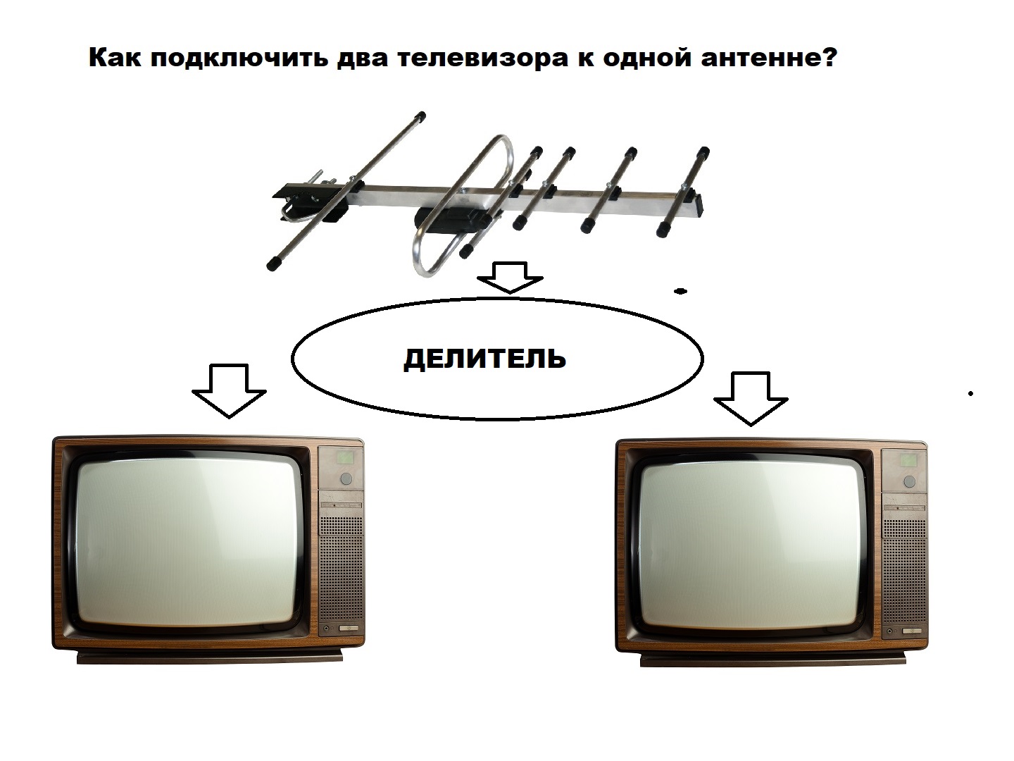 1 телевизор 2 антенны