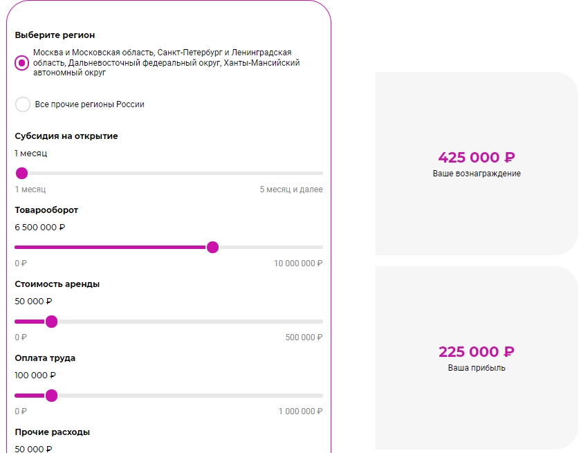 Как работает вайлдберриз схема