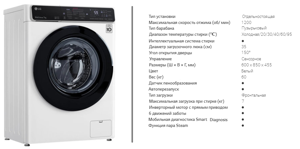 Стиральная машина lg f2т3hs6w