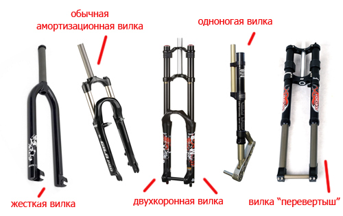 Чем лучше вилка с амортизатором