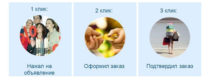 Что такое поведенческие факторы сайта. Смотреть фото Что такое поведенческие факторы сайта. Смотреть картинку Что такое поведенческие факторы сайта. Картинка про Что такое поведенческие факторы сайта. Фото Что такое поведенческие факторы сайта