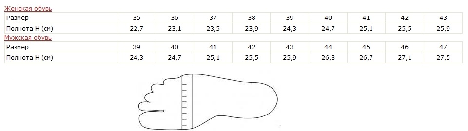Ширина туфли. Как измерить полноту ступни для обуви. Обхват стопы 41 размера. Полнота ноги стопы. Полнота 6 обувь мужская.