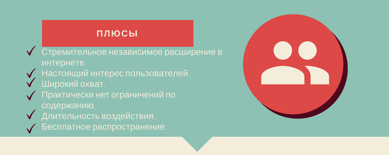 вирусные публикации что это такое. Смотреть фото вирусные публикации что это такое. Смотреть картинку вирусные публикации что это такое. Картинка про вирусные публикации что это такое. Фото вирусные публикации что это такое