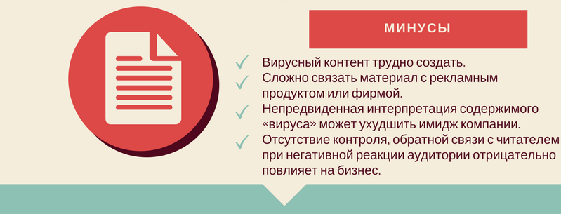 вирусные публикации что это такое. Смотреть фото вирусные публикации что это такое. Смотреть картинку вирусные публикации что это такое. Картинка про вирусные публикации что это такое. Фото вирусные публикации что это такое