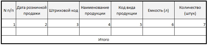 журналы по коду для магазина. zhurnal prodazh. журналы по коду для магазина фото. журналы по коду для магазина-zhurnal prodazh. картинка журналы по коду для магазина. картинка zhurnal prodazh. Контрольный журнал является одним из обязательных для торговых предприятий. В нем проверяющее лицо фиксирует обнаруженные недостатки нарушения работы торгового предприятия и предложения по их устранению а ру.