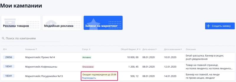 Что означает индекс видимости на озон. Смотреть фото Что означает индекс видимости на озон. Смотреть картинку Что означает индекс видимости на озон. Картинка про Что означает индекс видимости на озон. Фото Что означает индекс видимости на озон