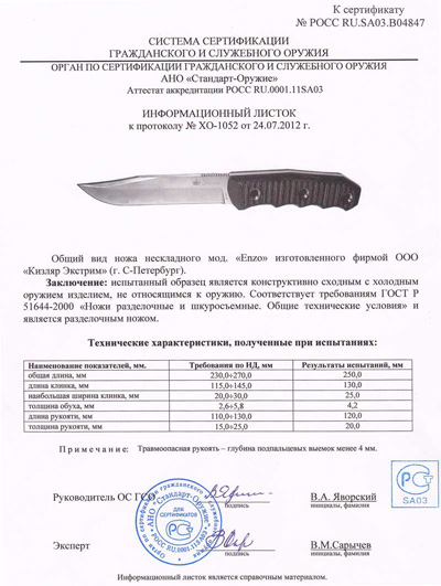Сертификаты Kizlyar Supreme