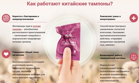 Soft tampons что это. Смотреть фото Soft tampons что это. Смотреть картинку Soft tampons что это. Картинка про Soft tampons что это. Фото Soft tampons что это