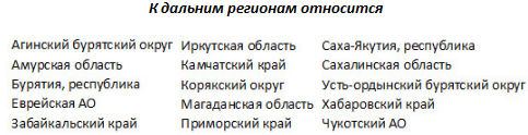 Дальнии_регионы.png