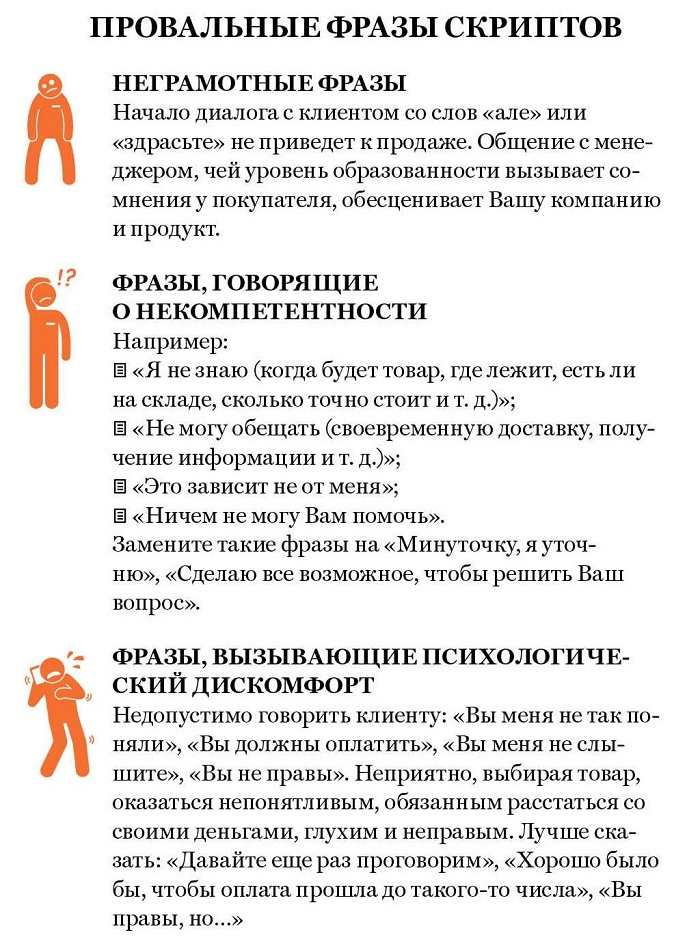 скрипт по доставке товара. imgonline com ua CompressBySize LrzhEgCjMuwt5Dfw. скрипт по доставке товара фото. скрипт по доставке товара-imgonline com ua CompressBySize LrzhEgCjMuwt5Dfw. картинка скрипт по доставке товара. картинка imgonline com ua CompressBySize LrzhEgCjMuwt5Dfw. Разбирая архивы наткнулся на свой скрипт трёхгодичной давности для управления окнами доставок интернет магазина. Скрипт называется The Maasdam Project в честь дырок от сыра.