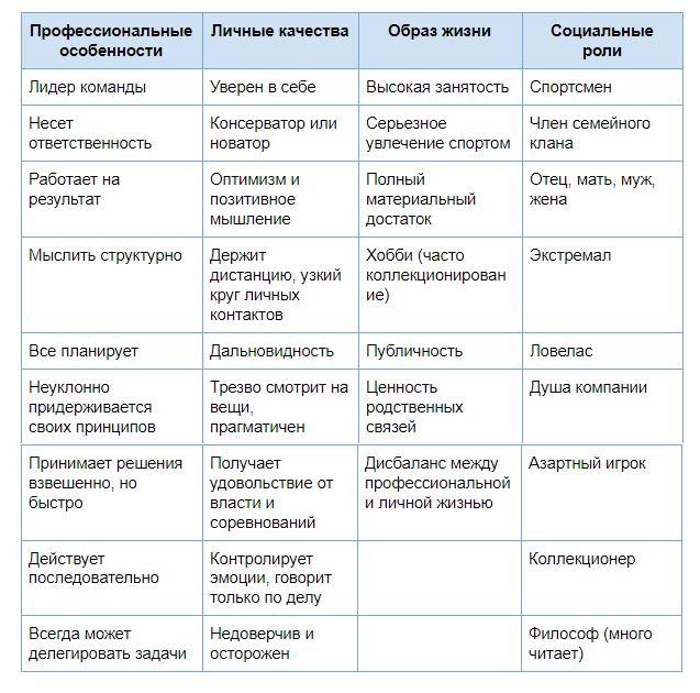что такое vip клиент. Смотреть фото что такое vip клиент. Смотреть картинку что такое vip клиент. Картинка про что такое vip клиент. Фото что такое vip клиент