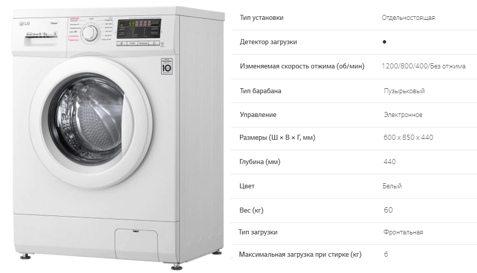 Стиральная машина с фронтальной загрузкой lg f1296cds0